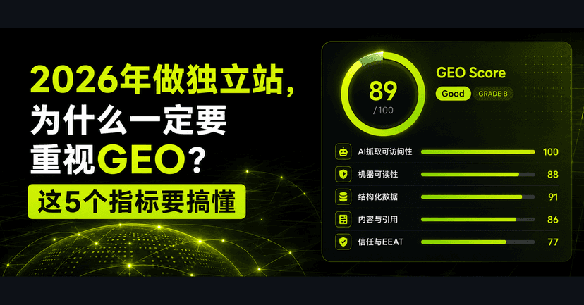 2026年做独立站，为什么一定要重视GEO？这5个指标要搞懂