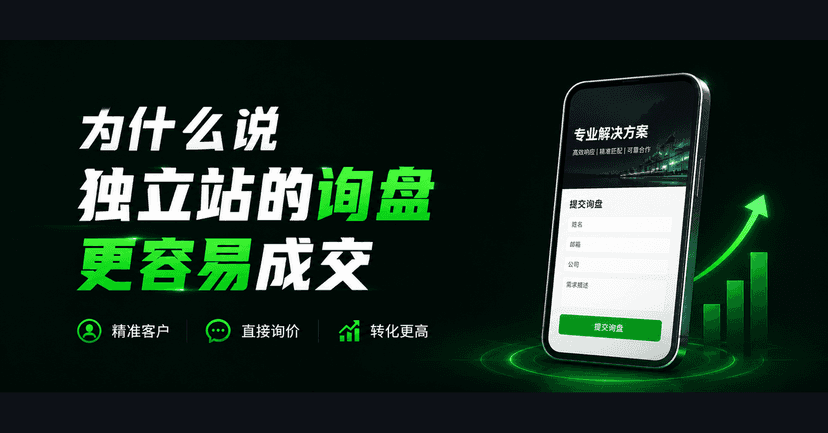 独立站询盘为什么更容易成交?关键不在数量,而在客户意图