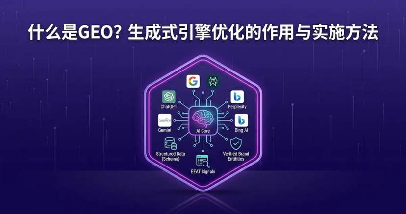 什么是GEO?生成式引擎优化的作用与实施方法